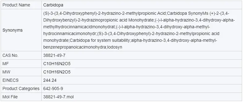 Carbidopa powder.png